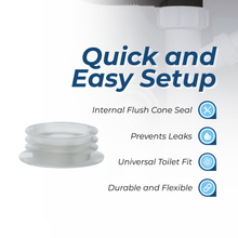 Hulthor Internal Flush Cone