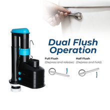 Viva Skylo Dual Flush Height Adjustable Syphon AS01
