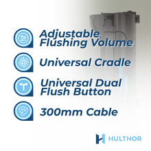 Viva Skylo Dual Flush Valve SKY005