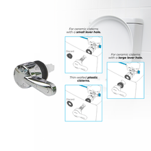 Viva Skylo Button & Handle Dual Flush Valve SKY030