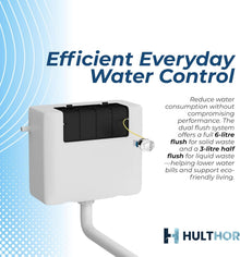 Concealed Cistern Dual Flush 3/6L, Back to Wall Toilet Cistern - Hulthor