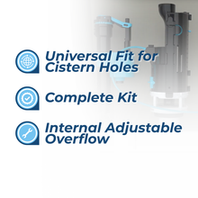 Viva Skylo Button & Handle Dual Flush Valve SKY030